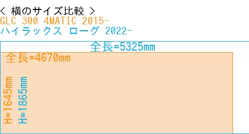 #GLC 300 4MATIC 2015- + ハイラックス ローグ 2022-